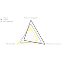 Magura MT Sport hidraulikus tárcsafék