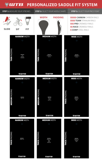 [#BL-174875] WTB Nyereg display rendszerező csomag